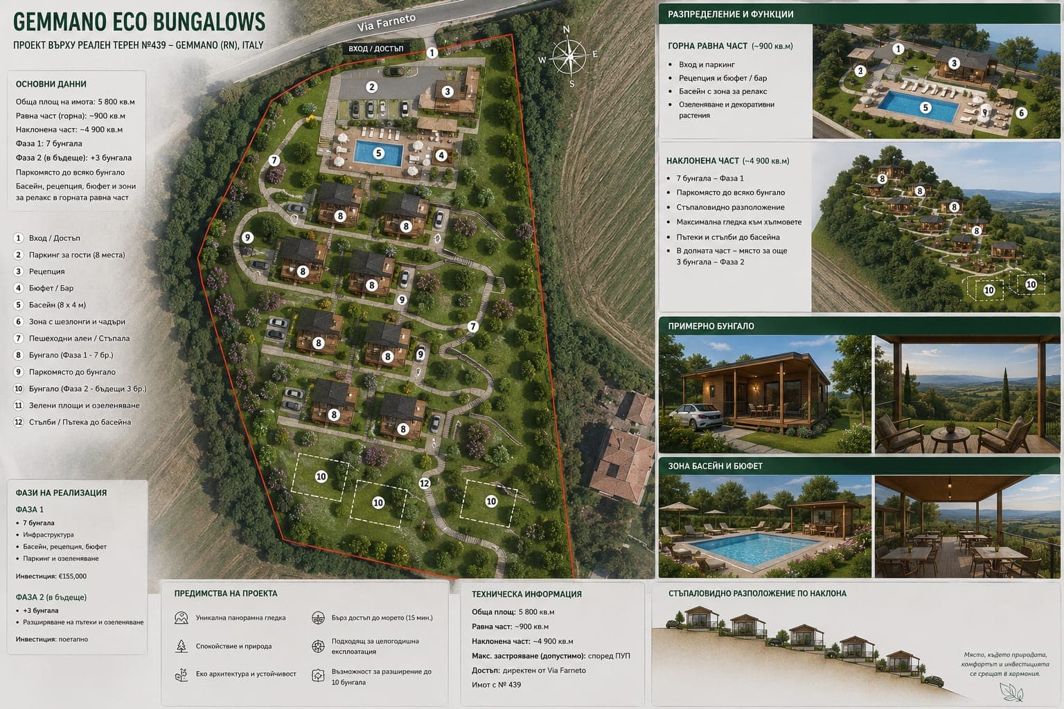 eco bungalows.jpg.jpeg